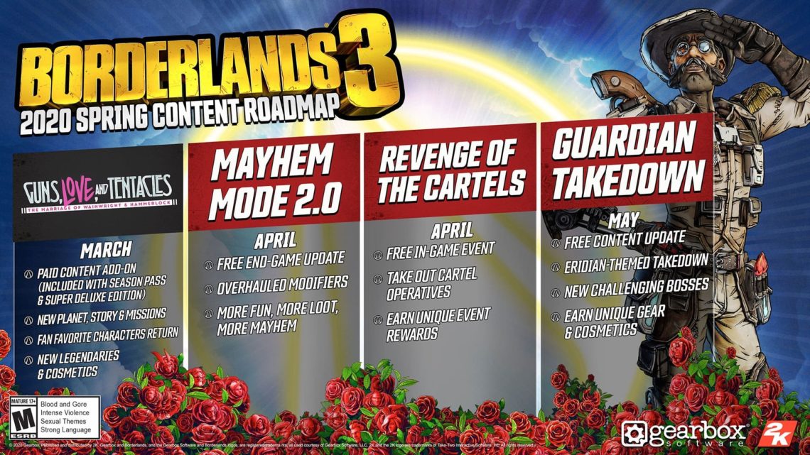 Borderlands 3: Steam-Release & Lovecraft-DLC!